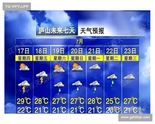 雷雨突袭赛事临时中断 各方应急响应全力保障安全