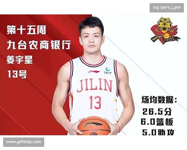 辽宁男篮官宣姜宇星加盟签约2+1合同 吉林队迎刘雁宇赵率舟加入 辽宁男篮官宣姜宇星加盟签约2+1合同 吉林队迎刘雁宇赵率舟加入
